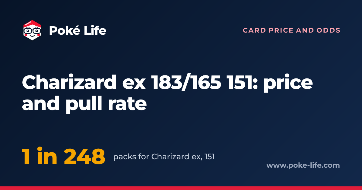 Charizard ex 183/165 151: price and pull rate